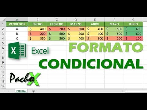 如何在Excel中逐步制定条件格式？