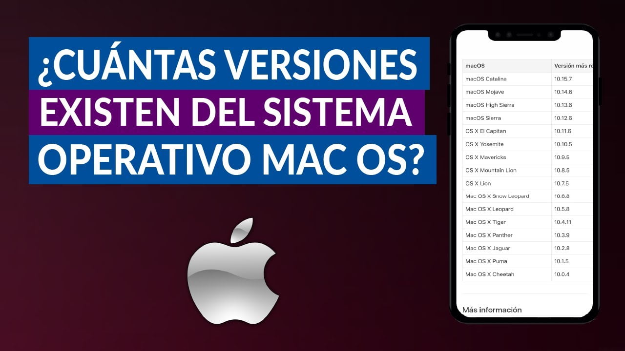 macOS 的最新 5 个版本是什么？