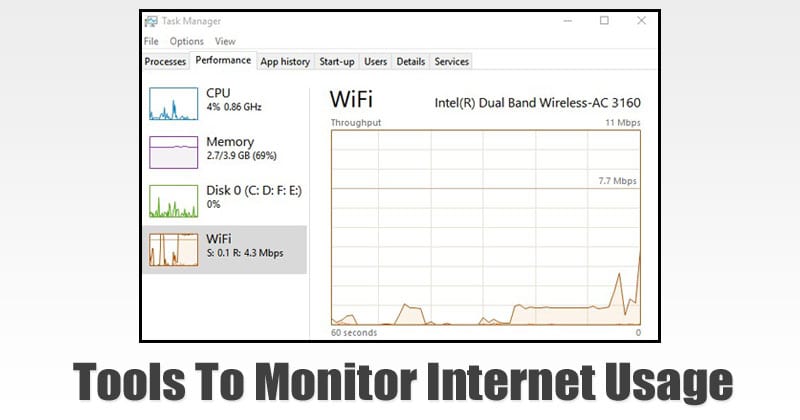 Windows 中监控互联网使用情况的 10 个最佳工具